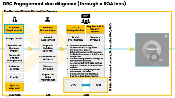 Slide13