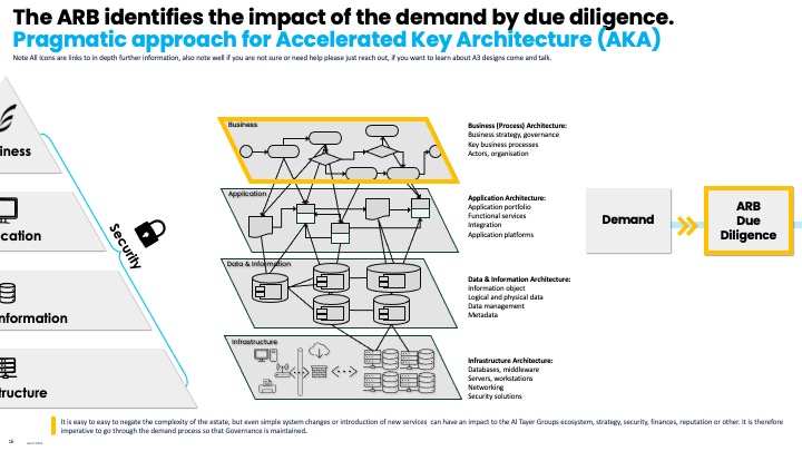 Slide16