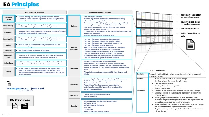 Slide17