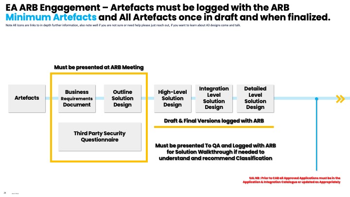 Slide24