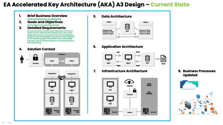 Slide27