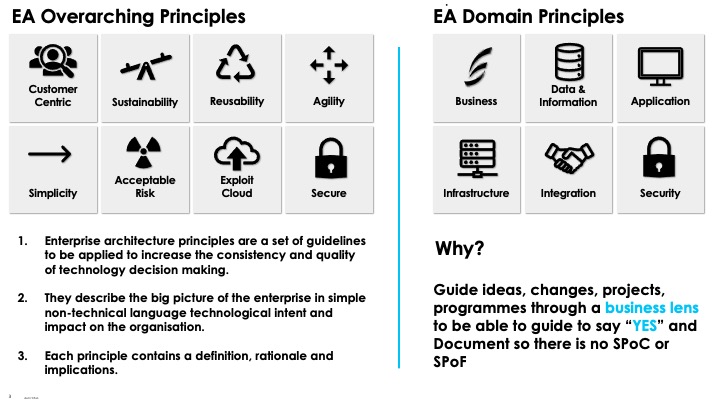 Slide3